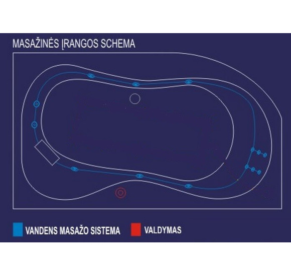 Koller LUX Nr.2 Vandens masažo sistema (be vonios)