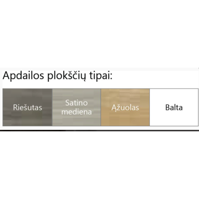 Ravak šoninė apdailos plokštė 80 (L/R), voniai, pasirinkite spalvą