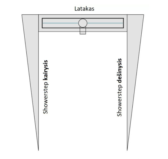 IŠPARDAVIMAS. ACO ShowerStep profiliuotis kairės pusės, L-1490 mm, H1-10 mm, H2-36 mm, juodas