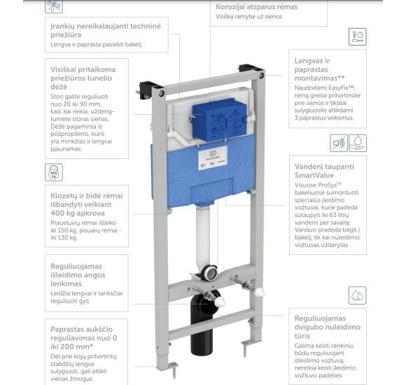 Ideal Standard PROSYS 120 Potinkinis WC rėmas su Oleas M2 baltu nuleidimo mygtuku